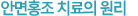 여드름흉터 치료의 원리 