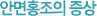 안면홍조의 증상